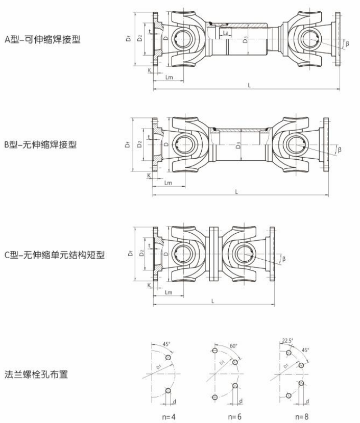 SWC-I型-輕型十字軸式萬(wàn)向聯(lián)軸器1.png
